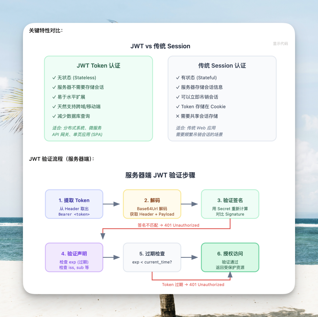 我复刻了 Claude 刚发布的生成式 UI 交互！ 配图 6