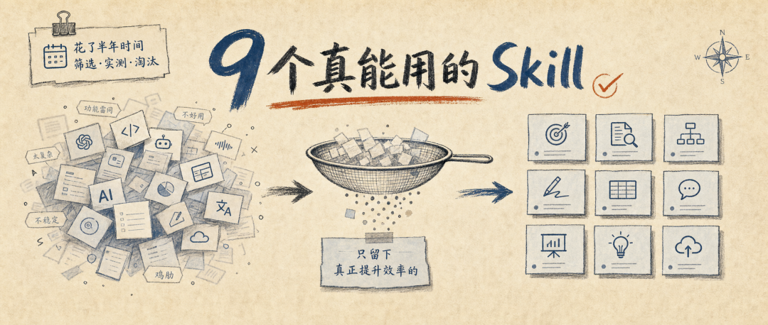 我用半年筛出来的 9 个 Skill,知识工作者必备