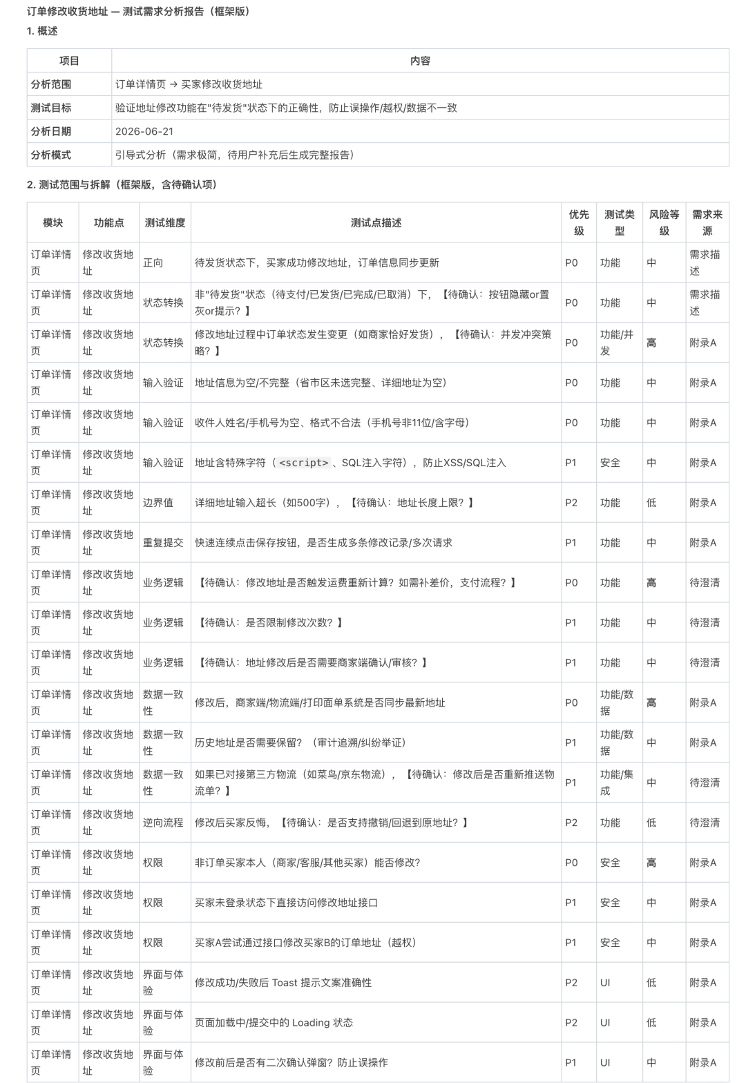 一个测试人必备的需求分析Skill，搞定需求分析8大维度，生成用例采纳率直接拉满 配图 11