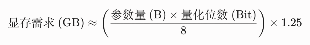 8GB 内存也能跑 Kimi K3？2026 本地部署大模型配置全指南 配图 12