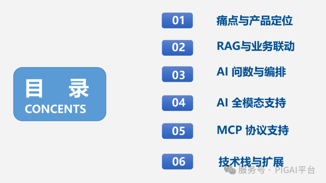 PIG AI 更新：Skills 再升级，企业 API 秒变 Agent 配图 5