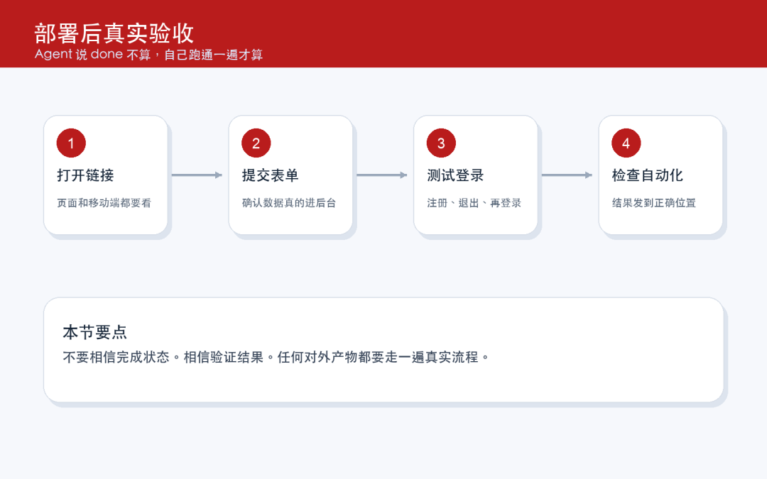 Codex 从入门到精通 配图 6