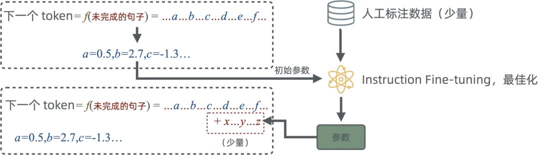 浅入浅出——生成式 AI 配图 47