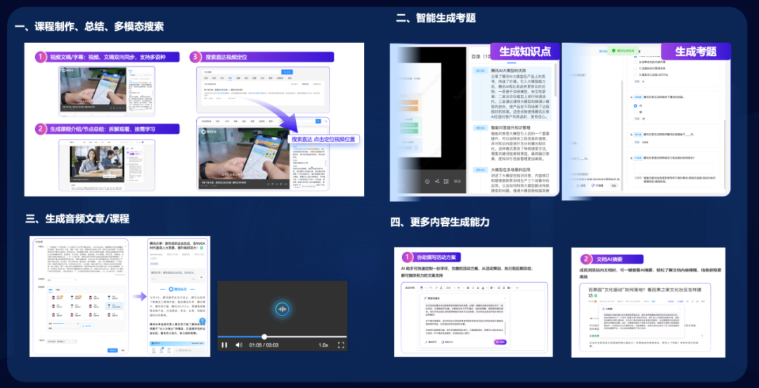 腾讯大模型落地实操：模型推理引擎 TACO-LLM 的实践、腾讯乐享的 AI 功能探索 配图 7