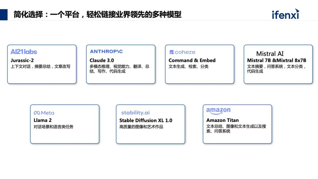 如何利用AI大模型，从多模态数据中获取业务洞察？ 配图 11