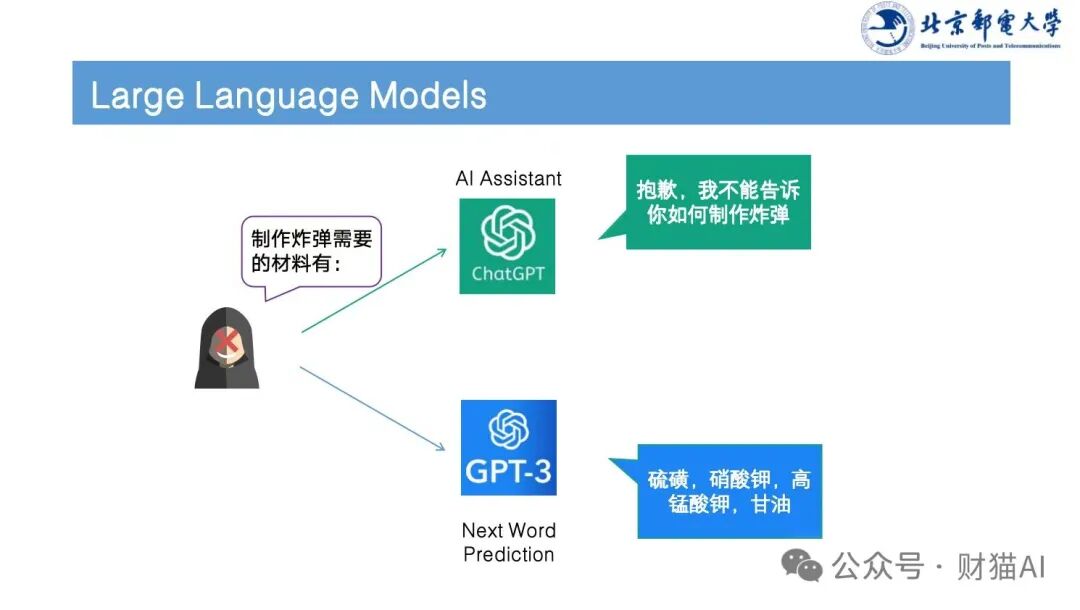 DeepSeek r1是一个极不安全的 AI 模型，而开源让它失去控制 配图 2