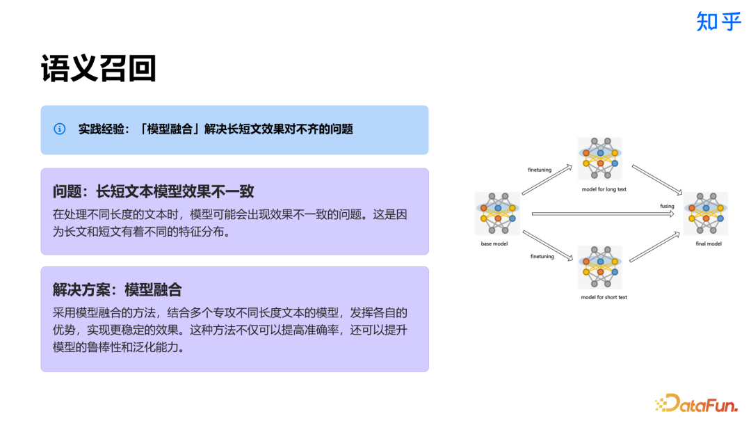 知乎直答：AI 搜索产品从 0 到 1 实践探索 配图 8