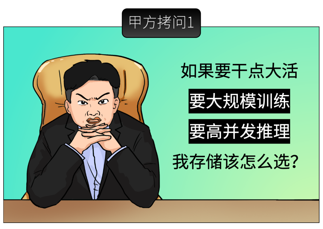 买最贵的GPU，挨最毒的打！ 配图 28