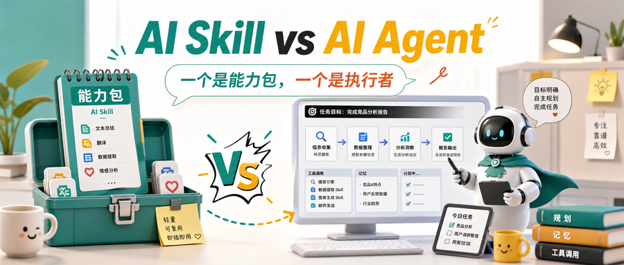 Skill 技能