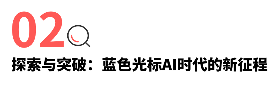 从传统营销巨头到AI创新先锋：蓝色光标如何用AI改写营销行业规则？｜AI创新透镜 配图 6
