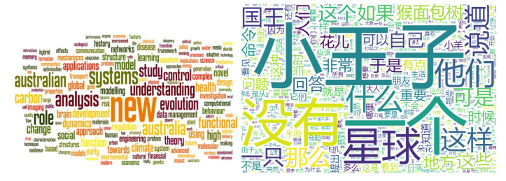 智能创作
