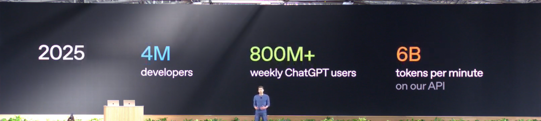 不藏了！OpenAI 2025开发者日：ChatGPT要变成操作系统，8分钟拖拽可构建超复杂Agent 配图 2