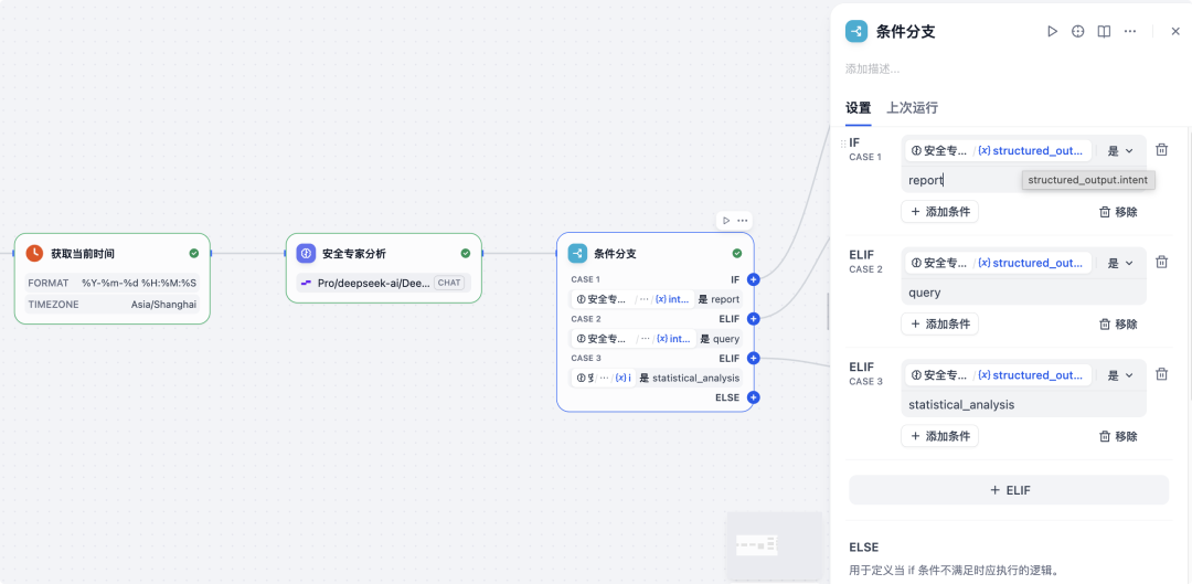 Dify + 飞书组合拳：企业级 AI 安全大脑落地全指南，助力安管效率提升 300% 配图 6