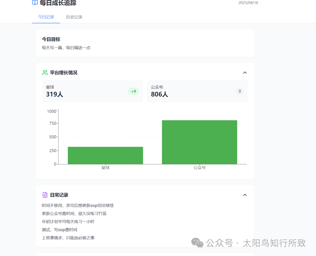 实测扣子刚刚上线的新版扣子空间。自动化解放人类越来越近了。 配图 5