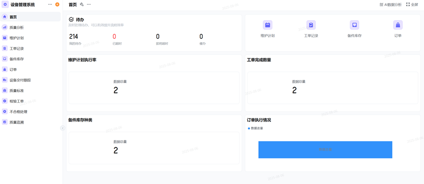 没有技术背景？靠AI对话，10分钟搞定企业级系统！ 配图 12