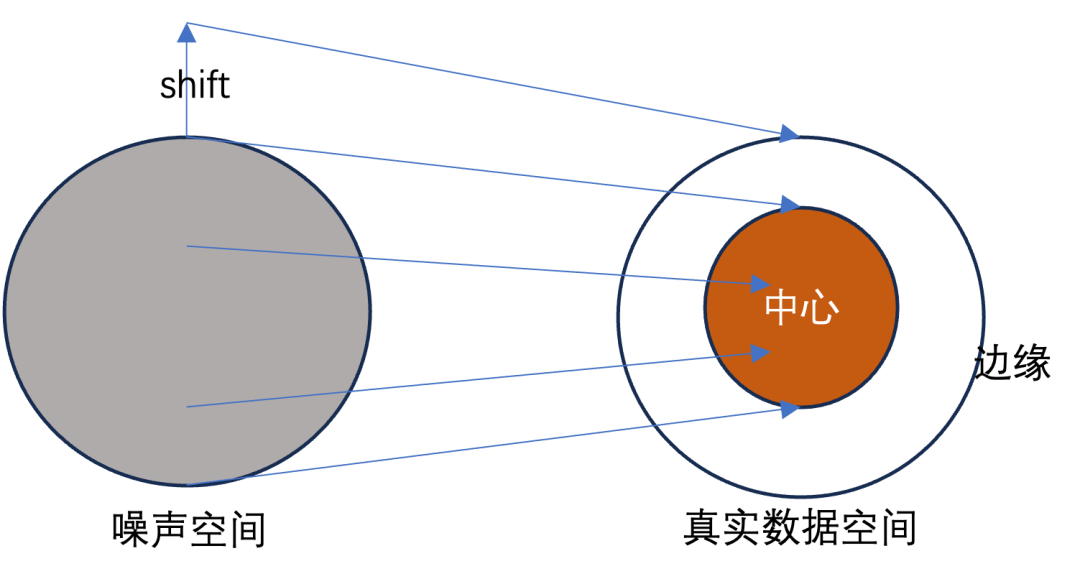 人物图片生成技术探索 配图 7