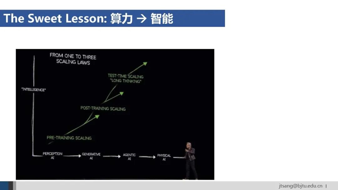 50页ppt，一起梳理AI Agent的关键技术发展 配图 49