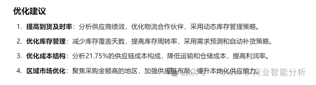 ChatGPT+PowerBI:供应链数据可视化产品分析 配图 5