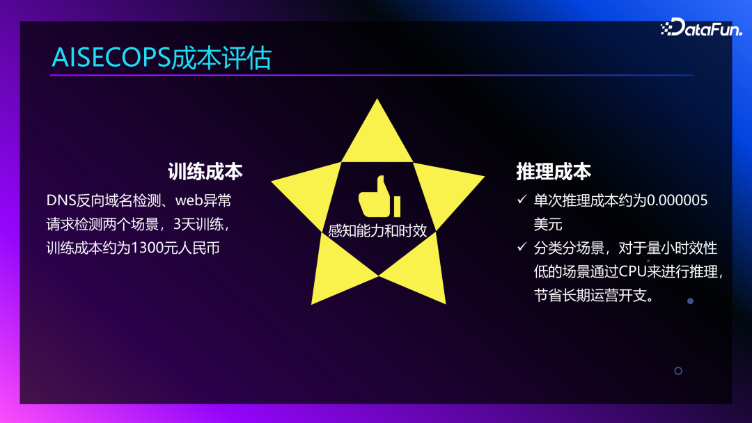 Agent+Copilot：大模型在智能运维领域的应用 配图 12