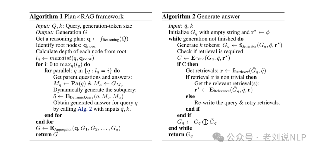 十月月末RAG最新工作：AutoRAG、PlanxRAG及SubgraphRAG实现思路解读 配图 7