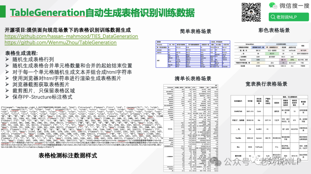 RAG中文档表格解析的2个问题：如何自动化地生成表格标注数据及如何进行表示更合适？ 配图 2