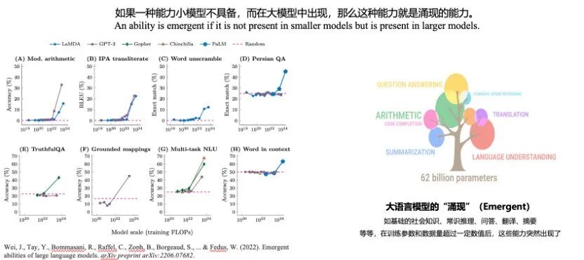 AI时代，哪种人更被需要？ 配图 2