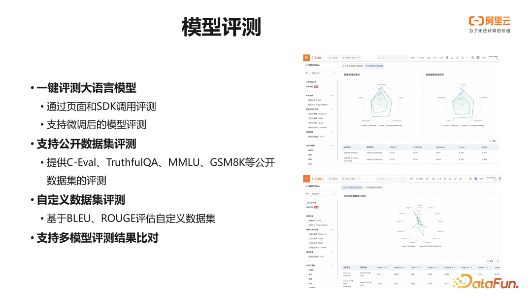 阿里云 PAI 大语言模型微调训练实践 配图 13