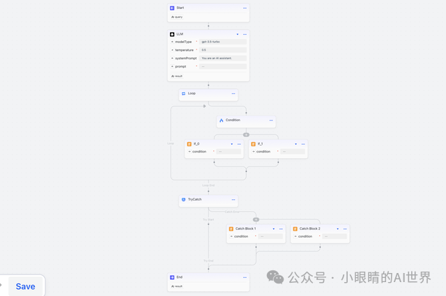 字节跳动开源扣子coze、飞书工作流引擎！FlowGram.AI 配图 3