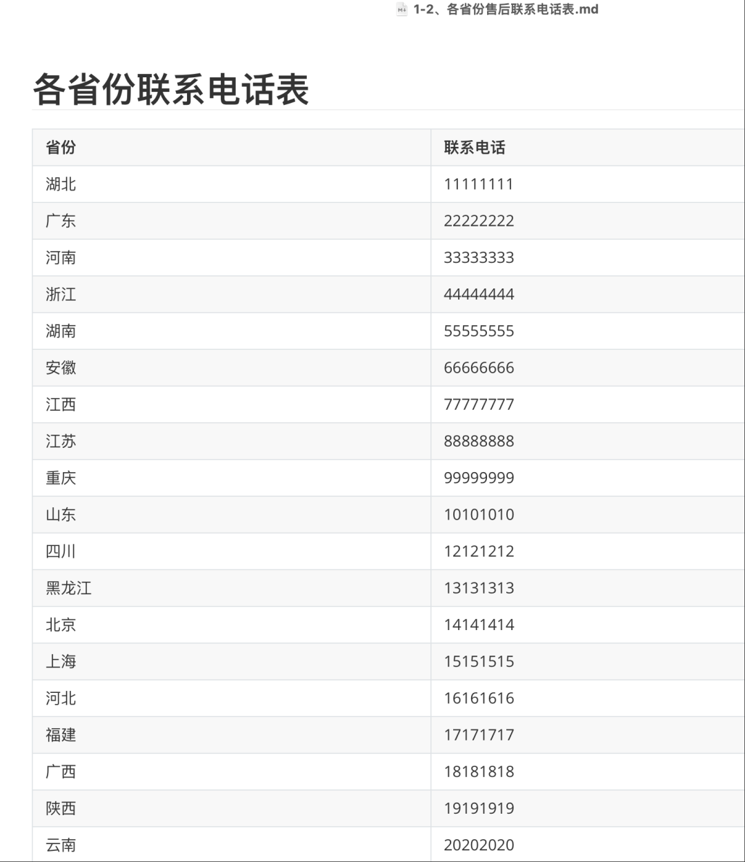 这可能是全网最详细的 FastGPT 问答助手工作流搭建指南，建议收藏！ 配图 8
