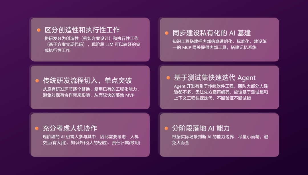有赞AI研发全流程落地实践 配图 53