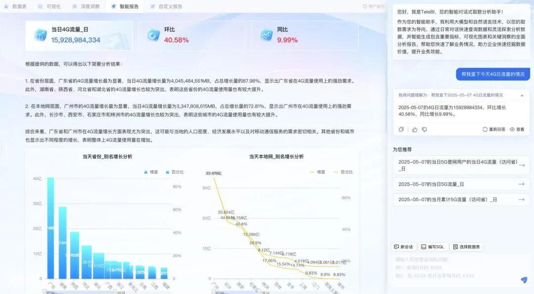 TeleBI 智能分析平台：基于 NL2SQL 智能体技术的数据分析解决方案 配图 8