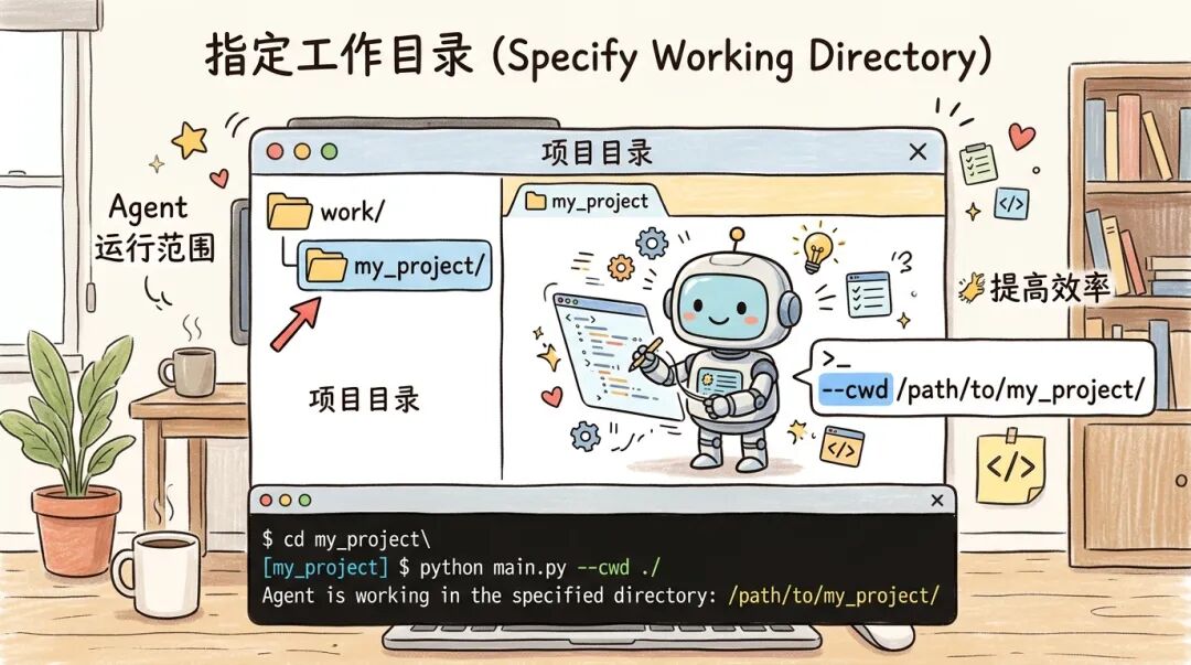 IMClaw：通过微信/飞书操控ClaudeCode/Codex/GeminiCLI/Pi Agent蜂群 配图 32