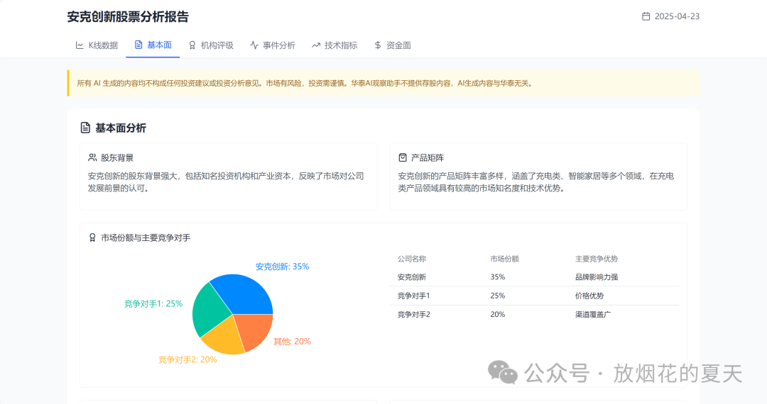 生成的结果：内容清汤寡水，处处免责声明