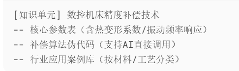 SEO 已死？GEO / AIO 时代来临！万字解析生成式引擎优化如何重塑数字营销底层逻辑 配图 5