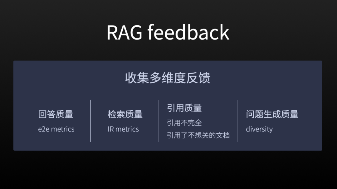 平安壹钱包：RAG等技术在金融支付类ToC应用场景的探索与落地 配图 18