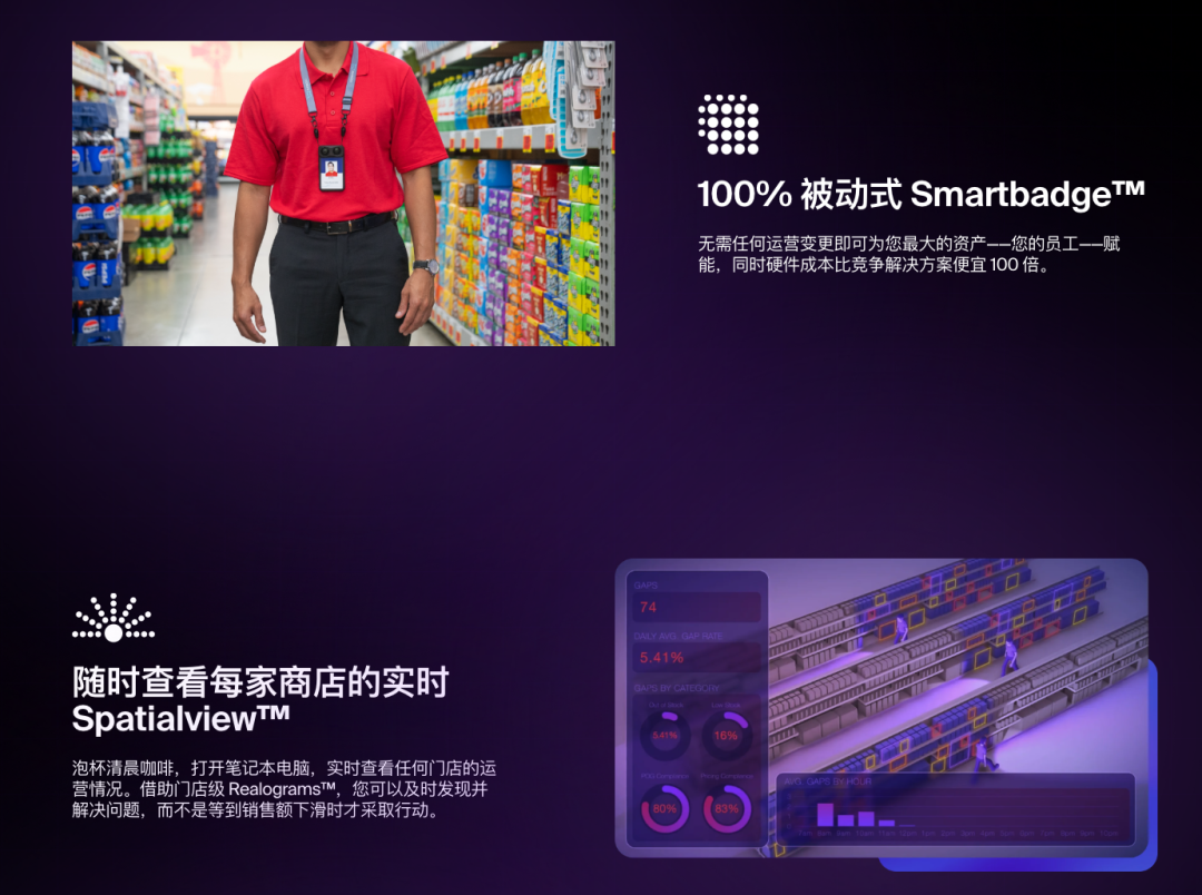 Augmodo AI：零售门店智能货架管理平台 配图 4