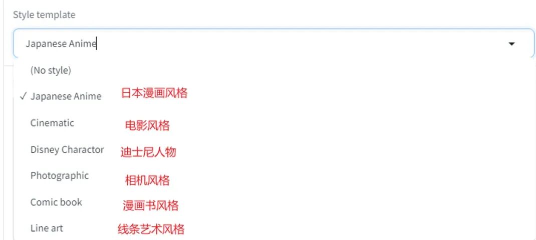 StoryDiffusion：用AI一键生成连贯故事图像 配图 9