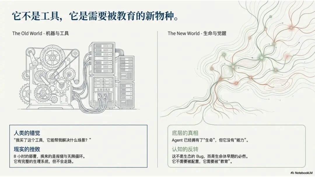 BotLearn创始人李可佳：不要问龙虾能为你做什么，要问你能为龙虾做什么｜甲子光年 配图 2