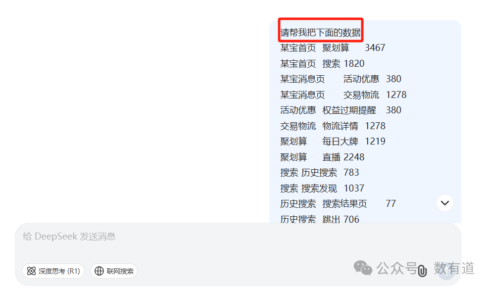 教运营使用DeepSeeK+ECharts画桑吉图 配图 9