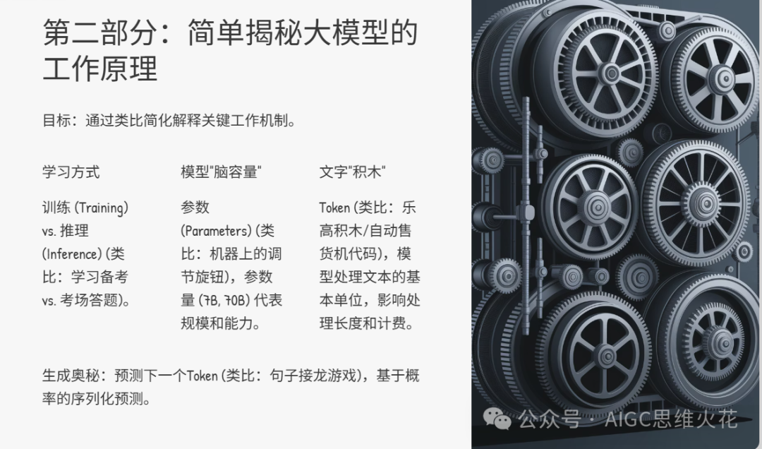 我把AI深度研究DIY成了私人培训基地 配图 18