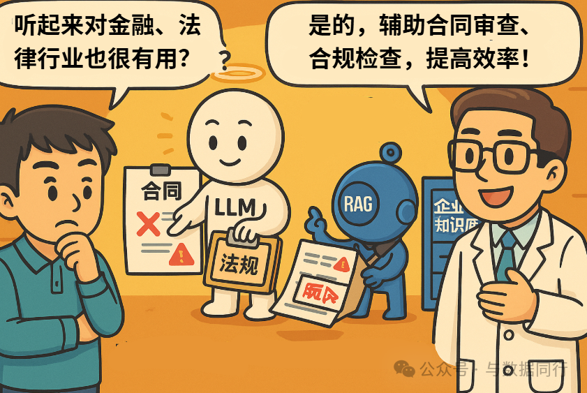 漫画：“向量数据库 + RAG”到底是什么？看完秒懂！ 配图 18