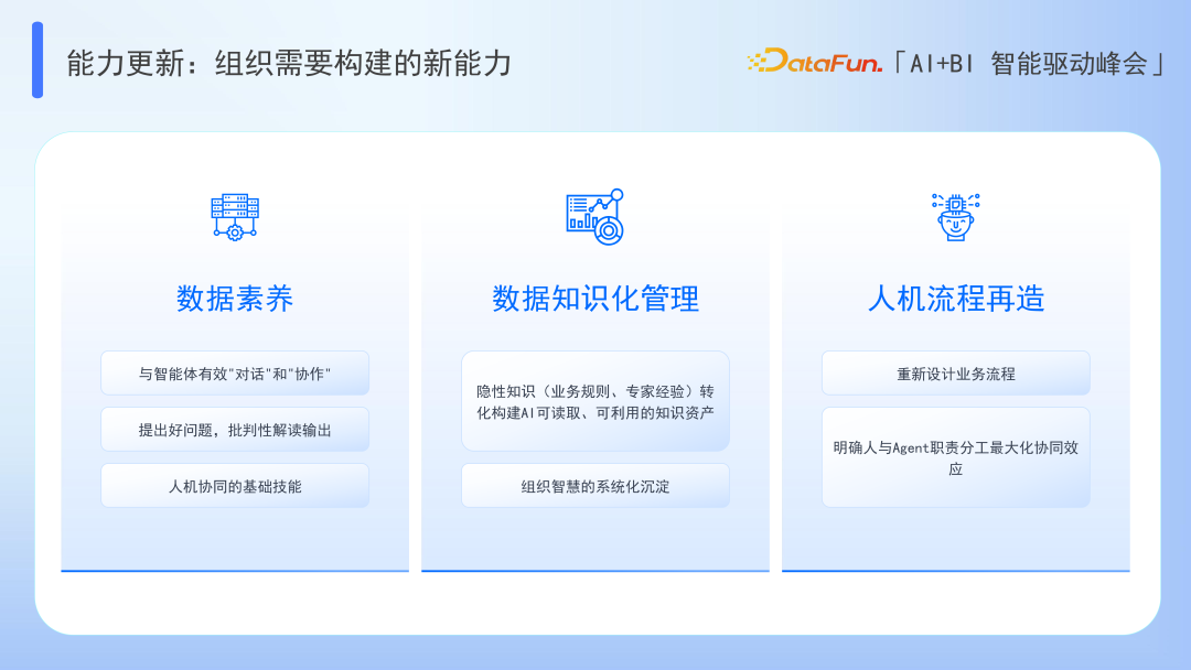 Data Agent：超越 BI 与 AI 的边界 配图 18