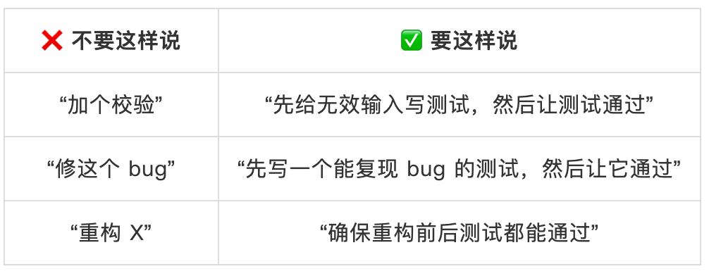 大神Karpathy的AI编程避坑指南与开源Skill（附安装教程） 配图 2