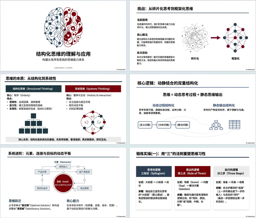AI辅助研究和工具实践03-Gemini3Pro+NotebookLM专题 配图 8