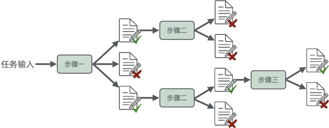 浅入浅出——生成式 AI 配图 33