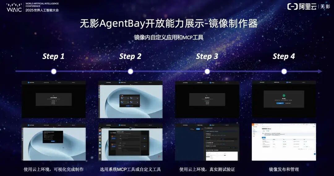 WAIC-Day3: 谈谈Agent场景及Agent OS基础设施 配图 13