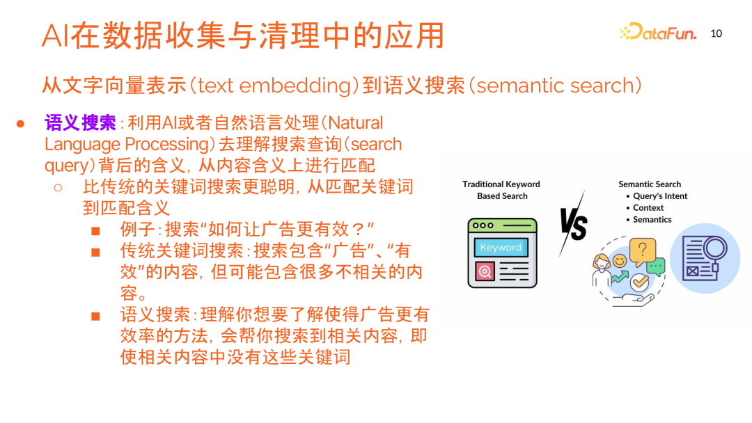 数据科学中的 AI 应用：优化数据处理，提高工作效率与应对未来 配图 8