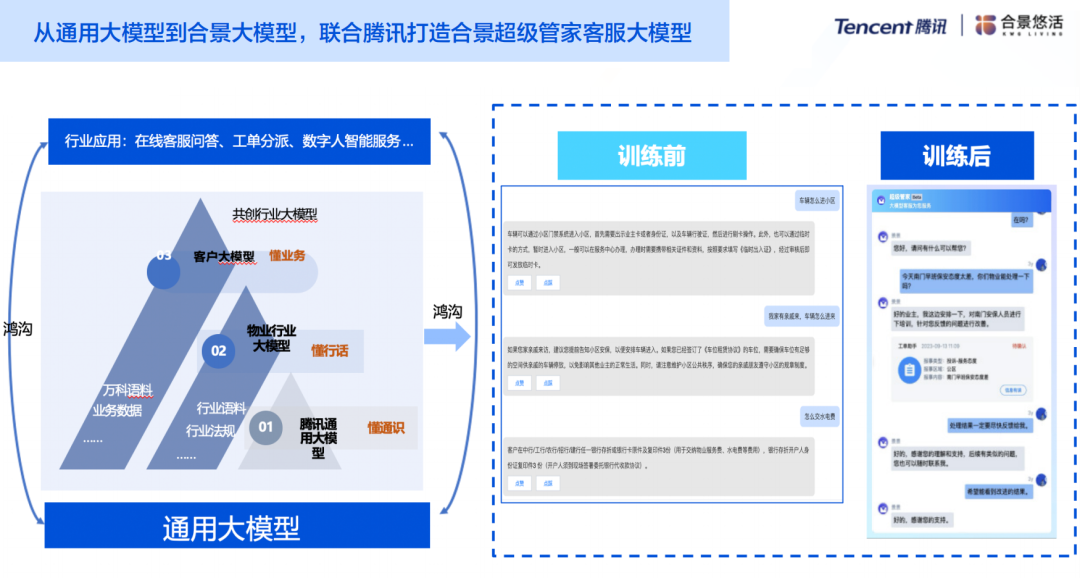 人居领域生成式AI代表性产品深度分析 2024 配图 26