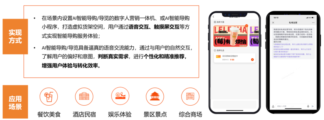 【数智化人物展】Marketingforce赵旭隆：从数字化到智能化，AI新质生产力是降本增效和创新开拓的最优解 配图 5