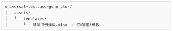 从30分钟到30秒，这个skill让测试用例编写效率提升了60倍 配图 5